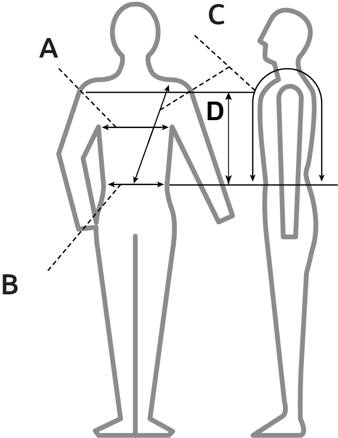 MEASUREMENTS